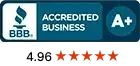 BBB rating